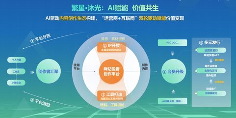 让好书触手可及 第五届全民阅读大会数字阅读论坛暨咪咕数媒“全民阅读·普惠阅读行动计划”启示录