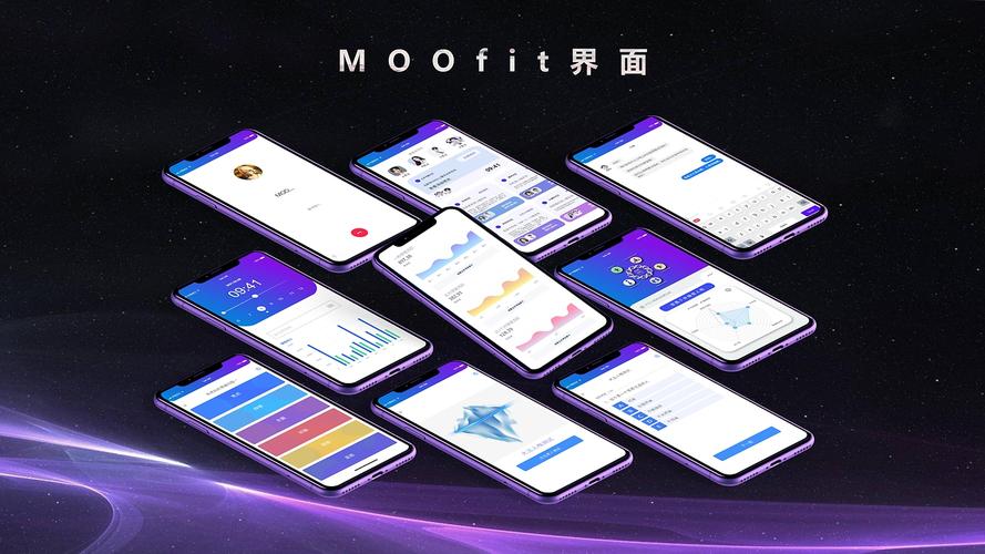 moofit:基于数字孪生技术的心理健康服务系统设计